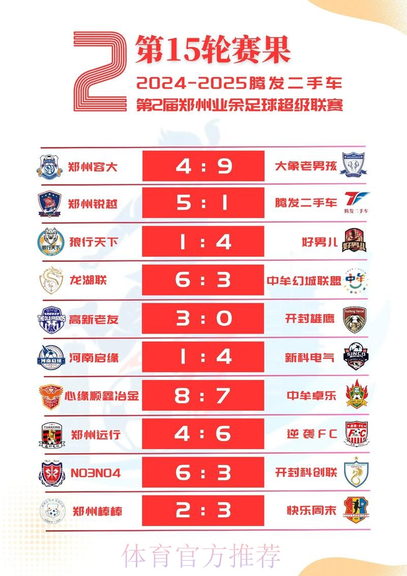 最新热门世界杯比分揭晓：赛果速递